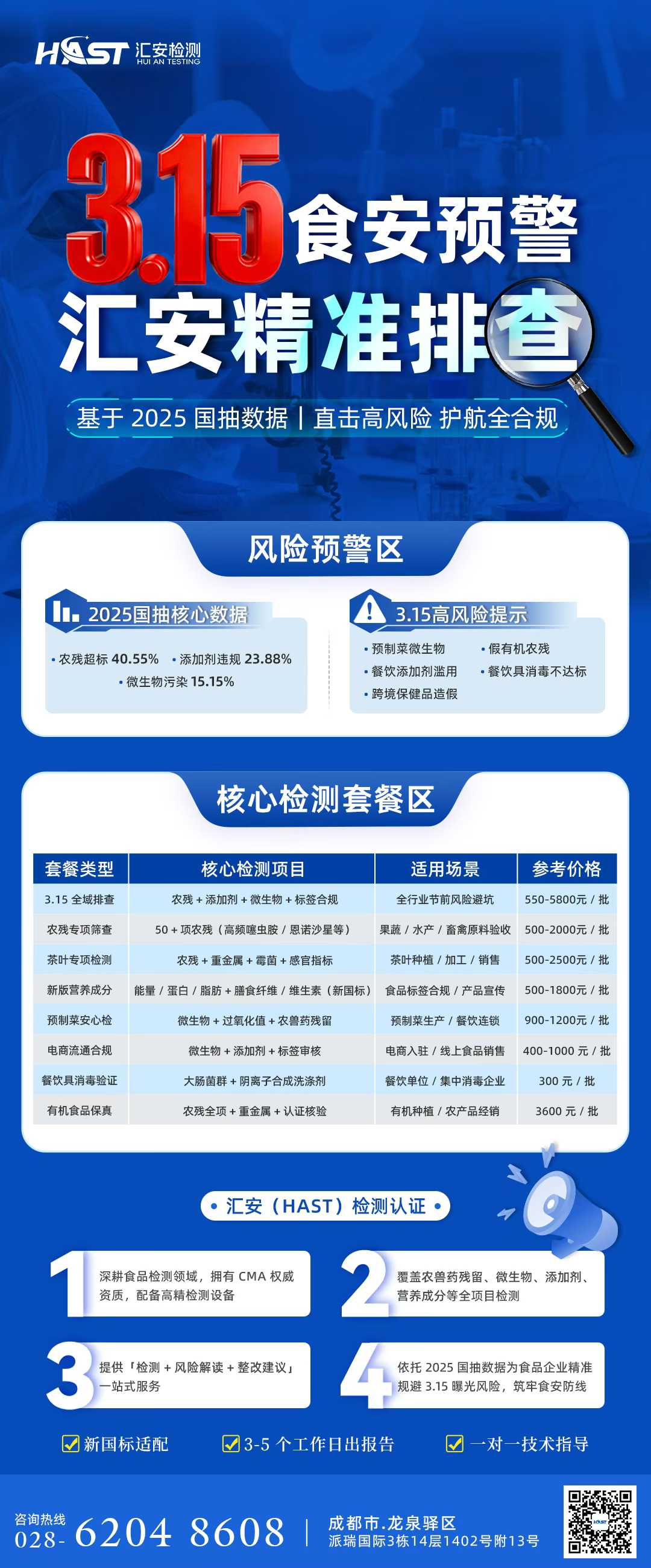 四川汇安检测助力企业315食品安全排查